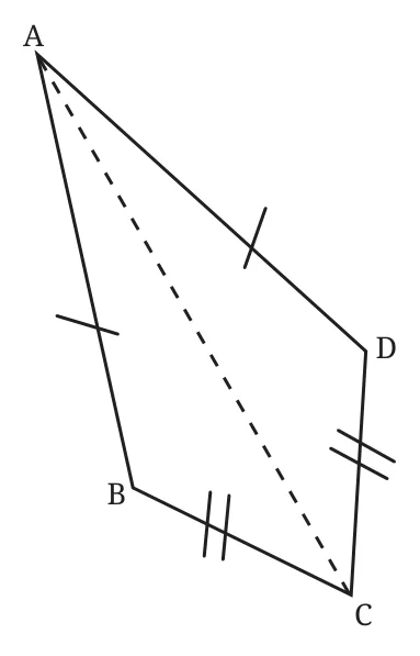 Question 3