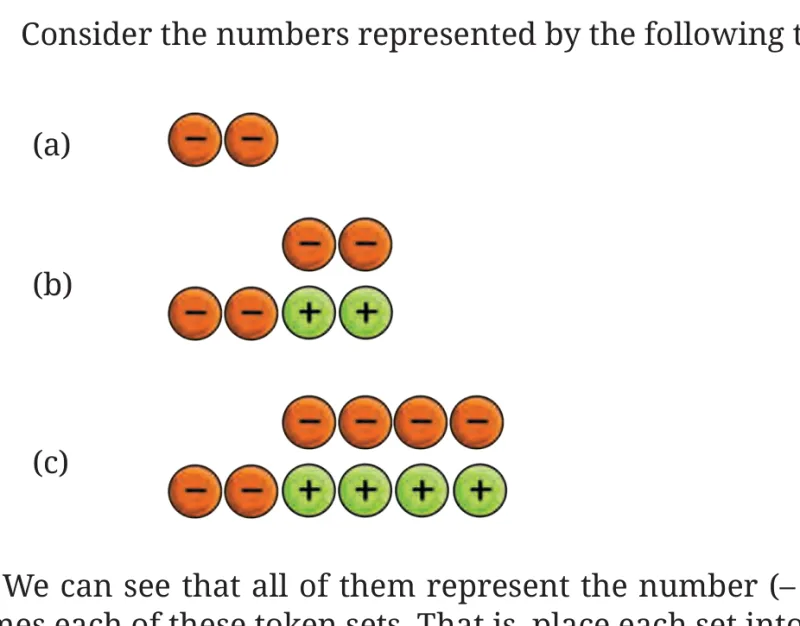 Question 3