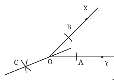 Question 3