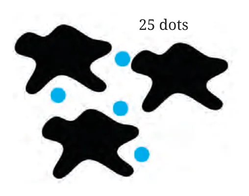 Question 3