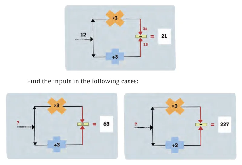 Question 4
