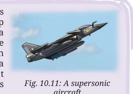 Fig 10.11