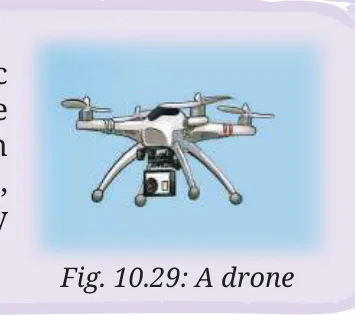 Fig 10.29