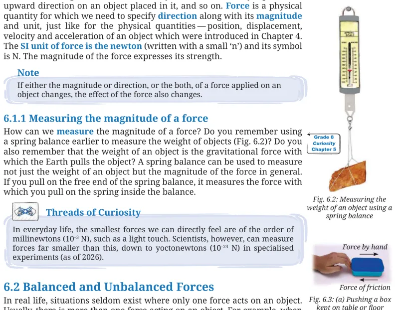 Fig 6.3