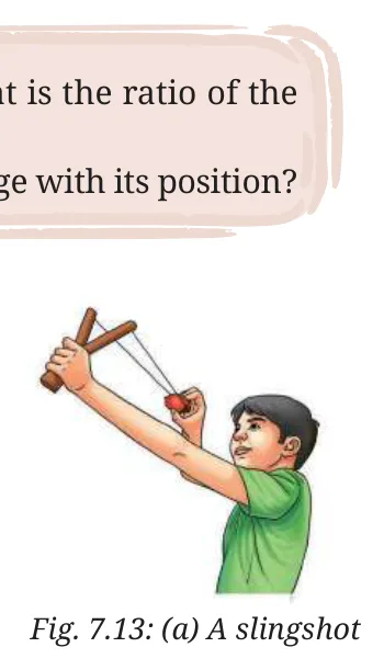Fig 7.13